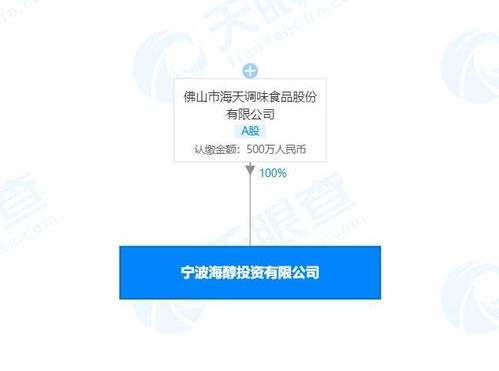 海天味业在宁波成立投资新公司 经营范围含以自有资金从事投资活动等